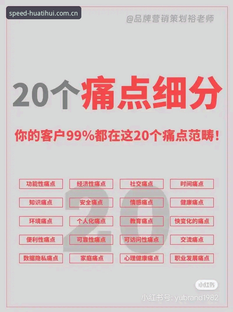 3个痛点一次解决——索引更快一步Huati CN login实测体验分享